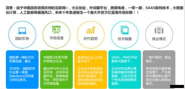 雙喜科技代理加盟 外貿(mào)行業(yè)創(chuàng)業(yè)者的理想選擇與廣告設(shè)計(jì)優(yōu)勢